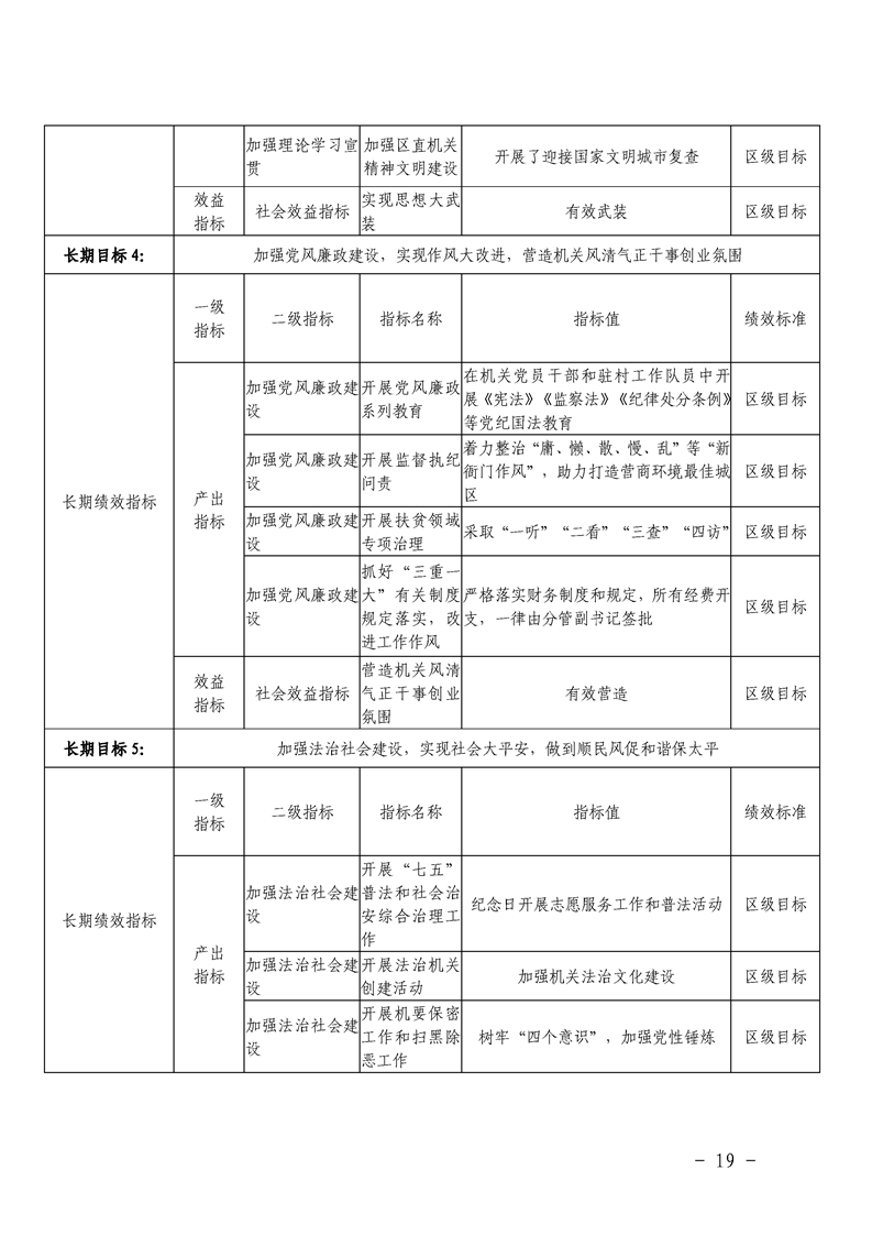 环球国际