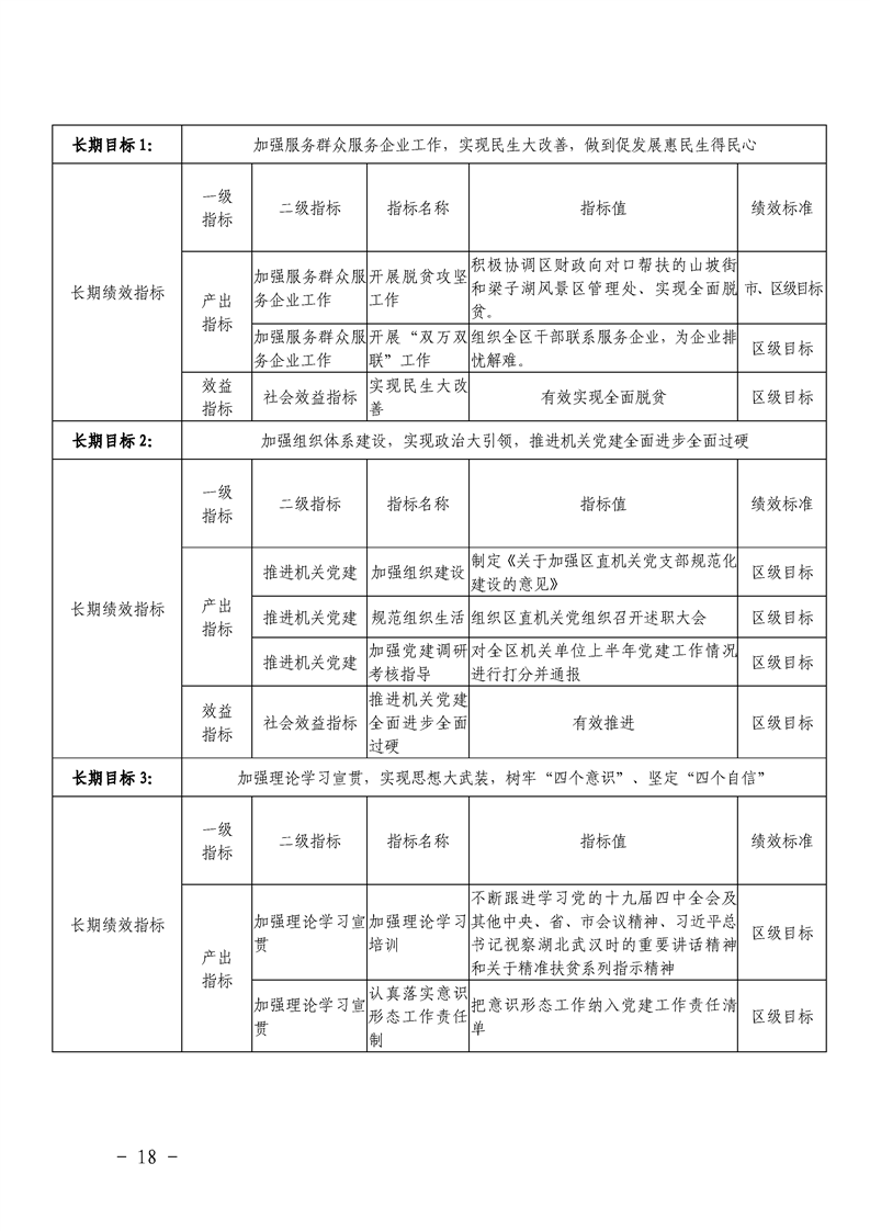 环球国际