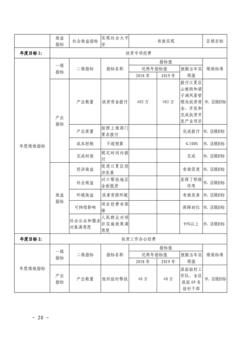 环球国际