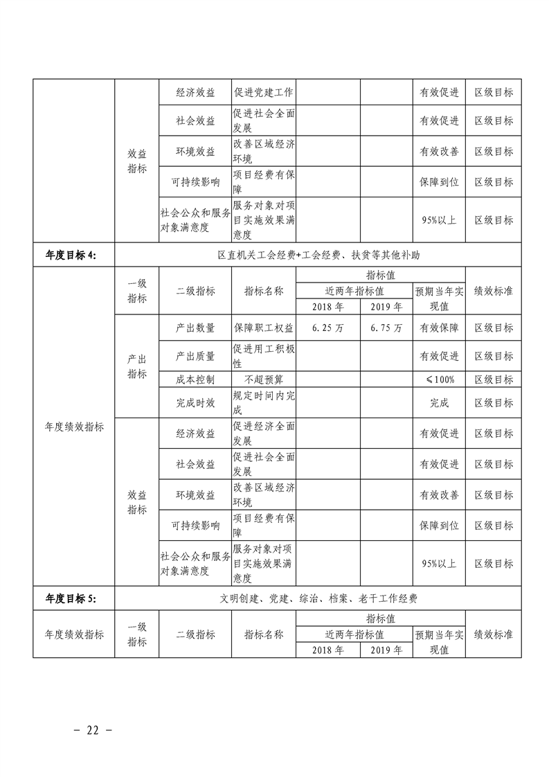 环球国际
