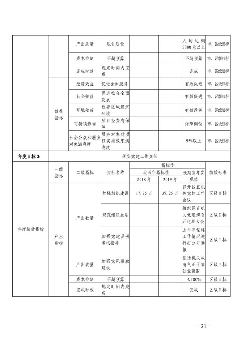 环球国际