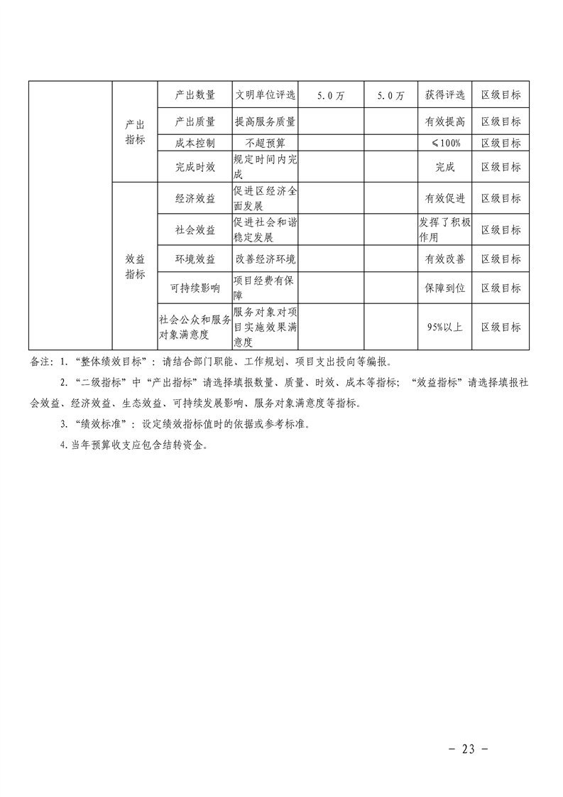环球国际
