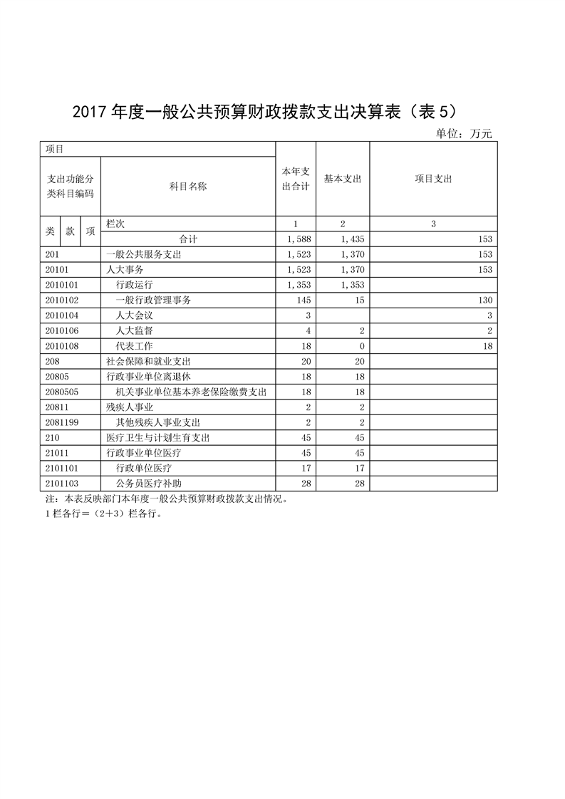 环球国际