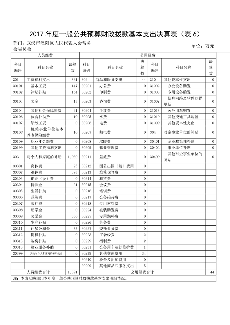 环球国际
