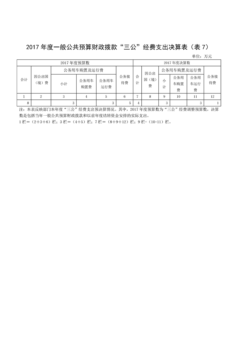 环球国际