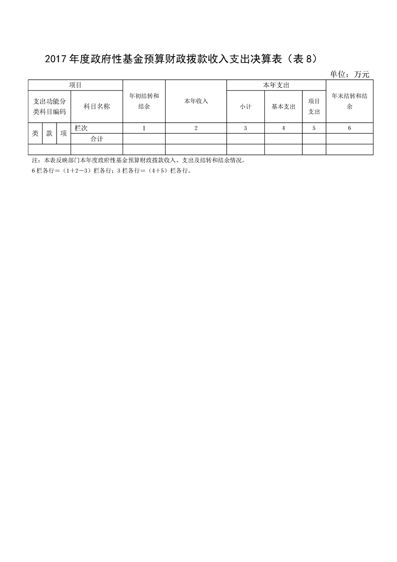 环球国际