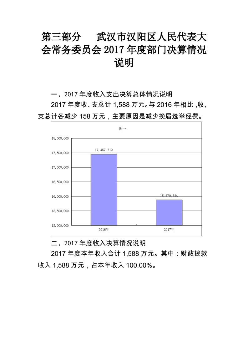 环球国际