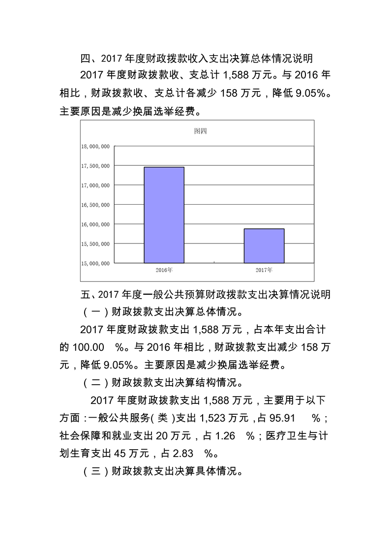 环球国际