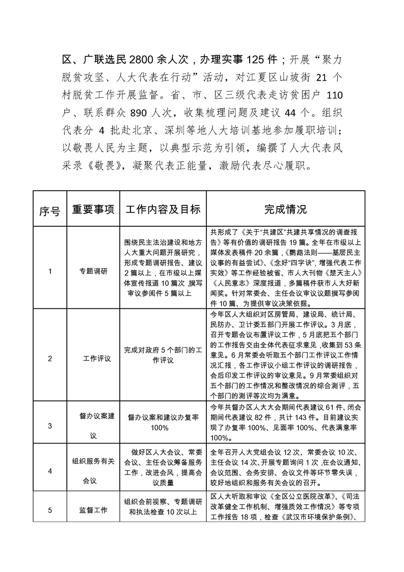 环球国际