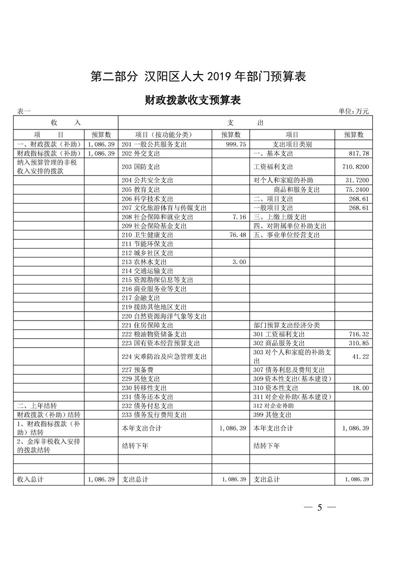 环球国际