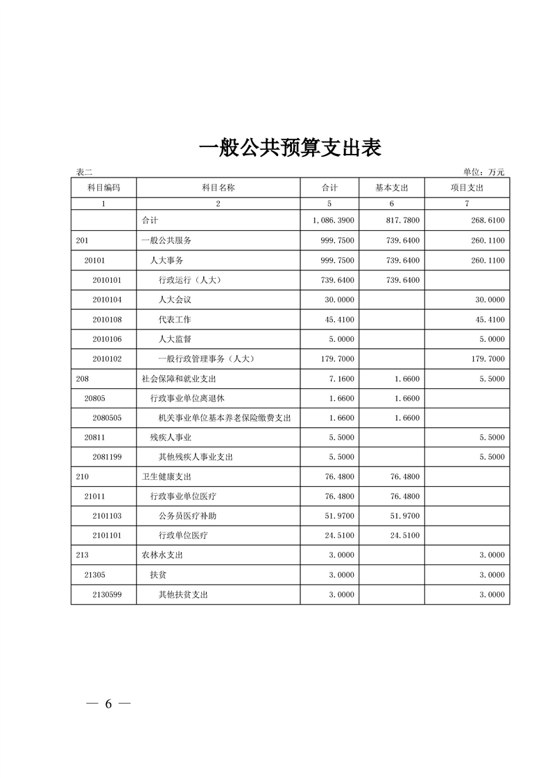 环球国际