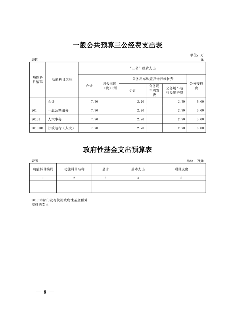 环球国际
