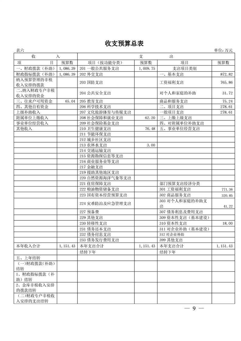 环球国际