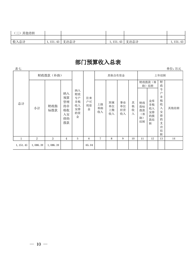 环球国际