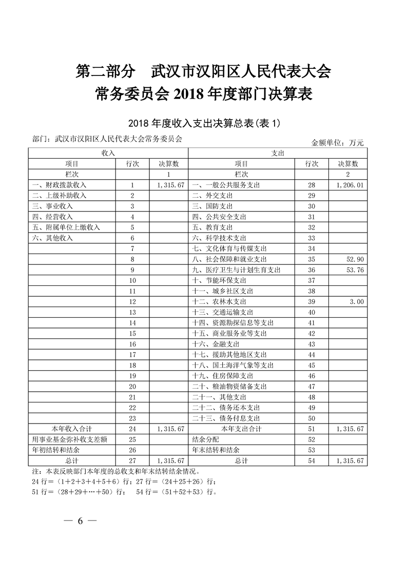 环球国际