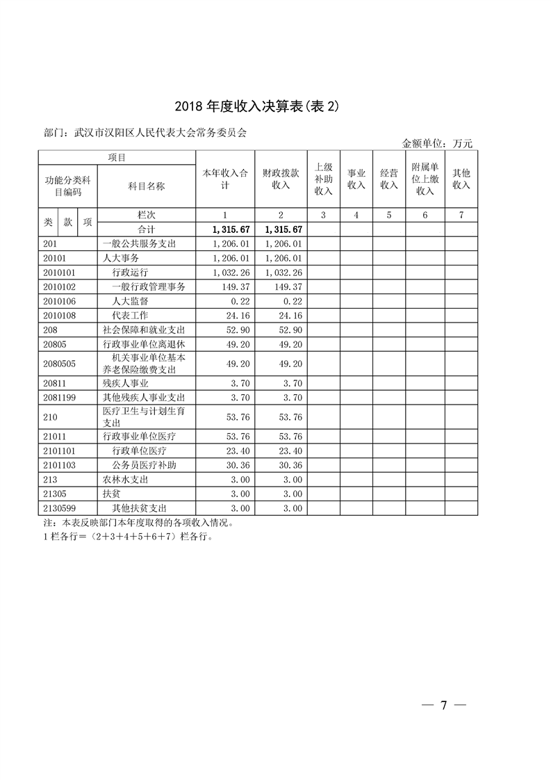环球国际