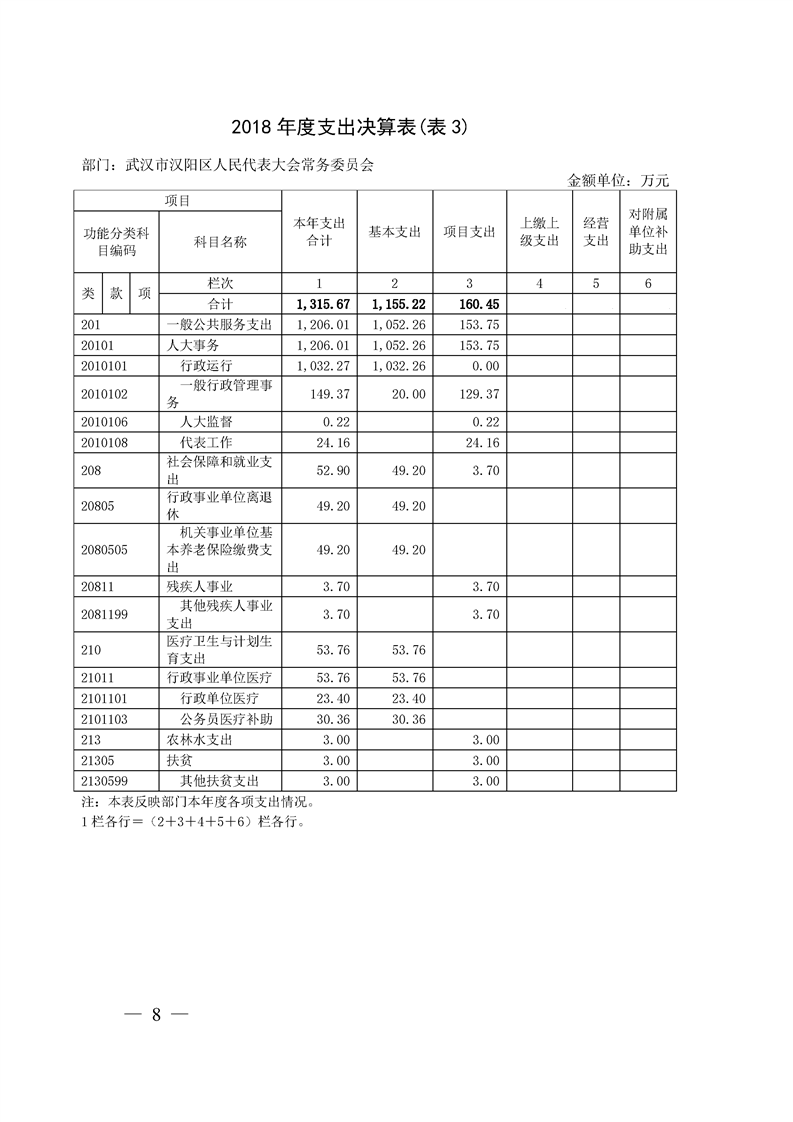 环球国际