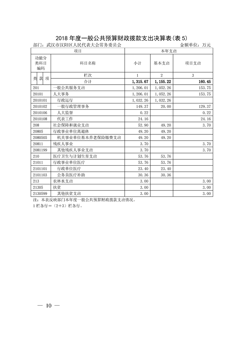 环球国际