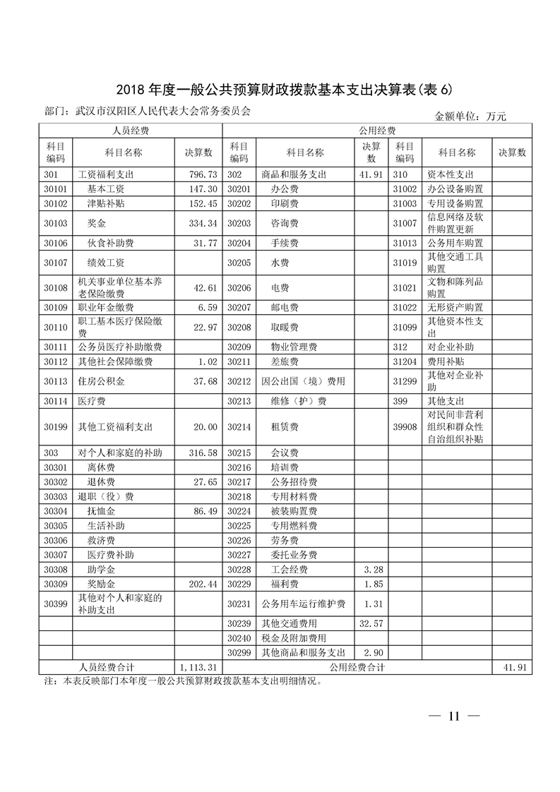 环球国际