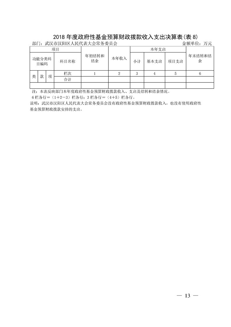 环球国际