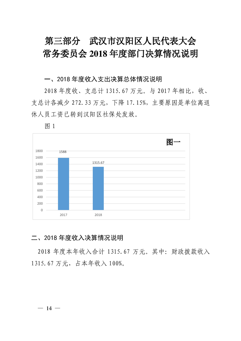 环球国际