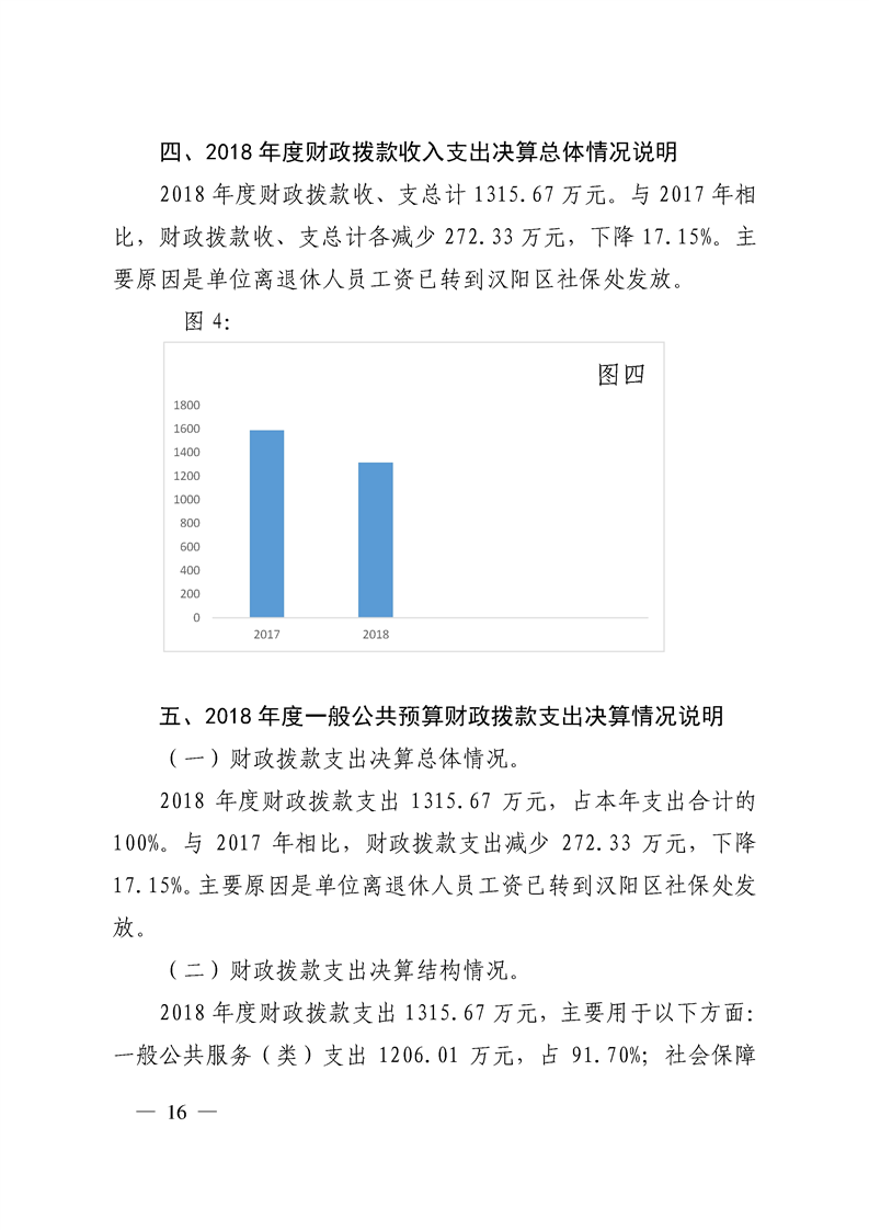 环球国际