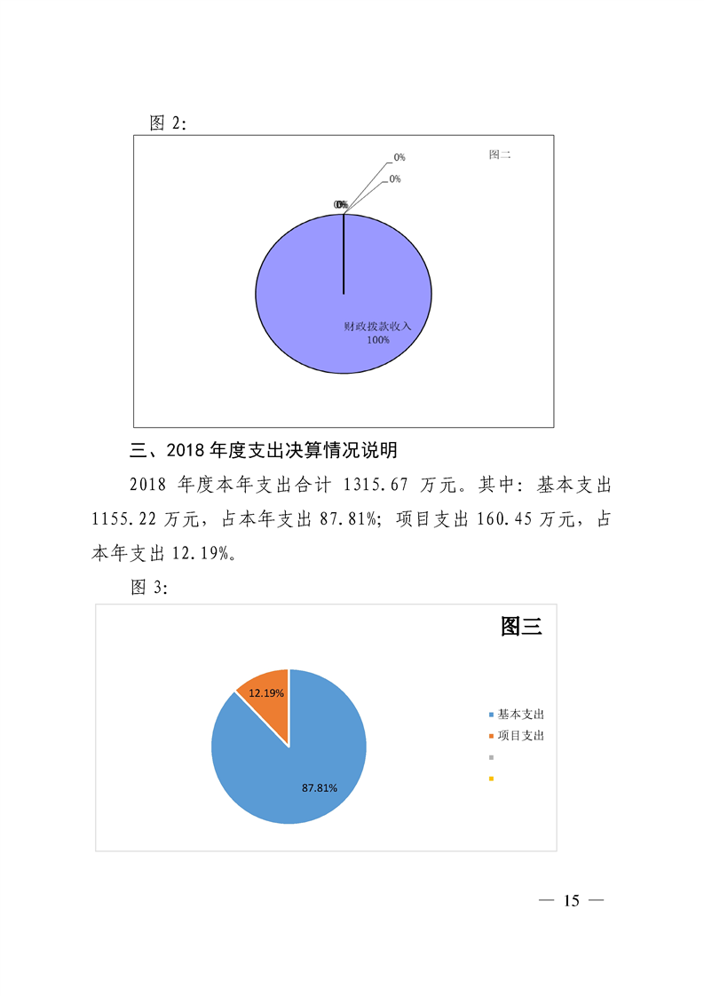 环球国际