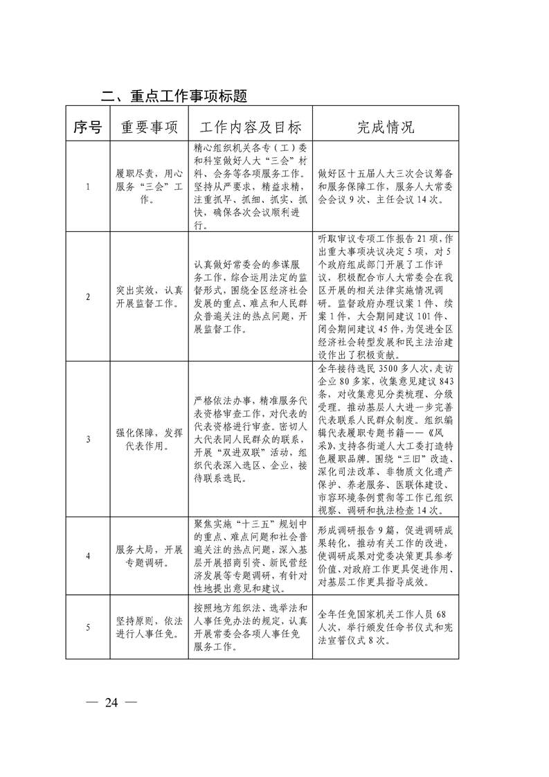 环球国际