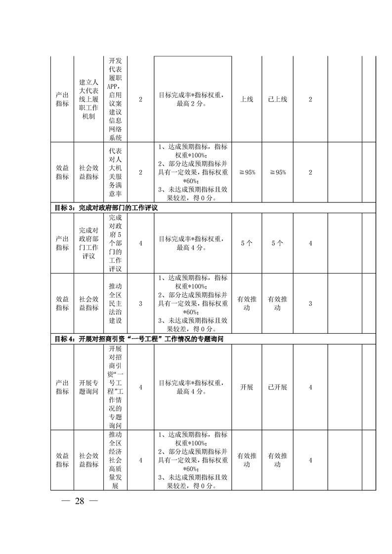 环球国际