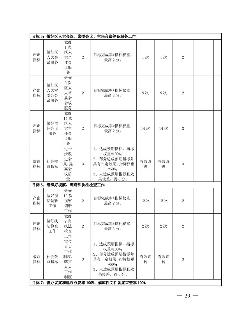 环球国际