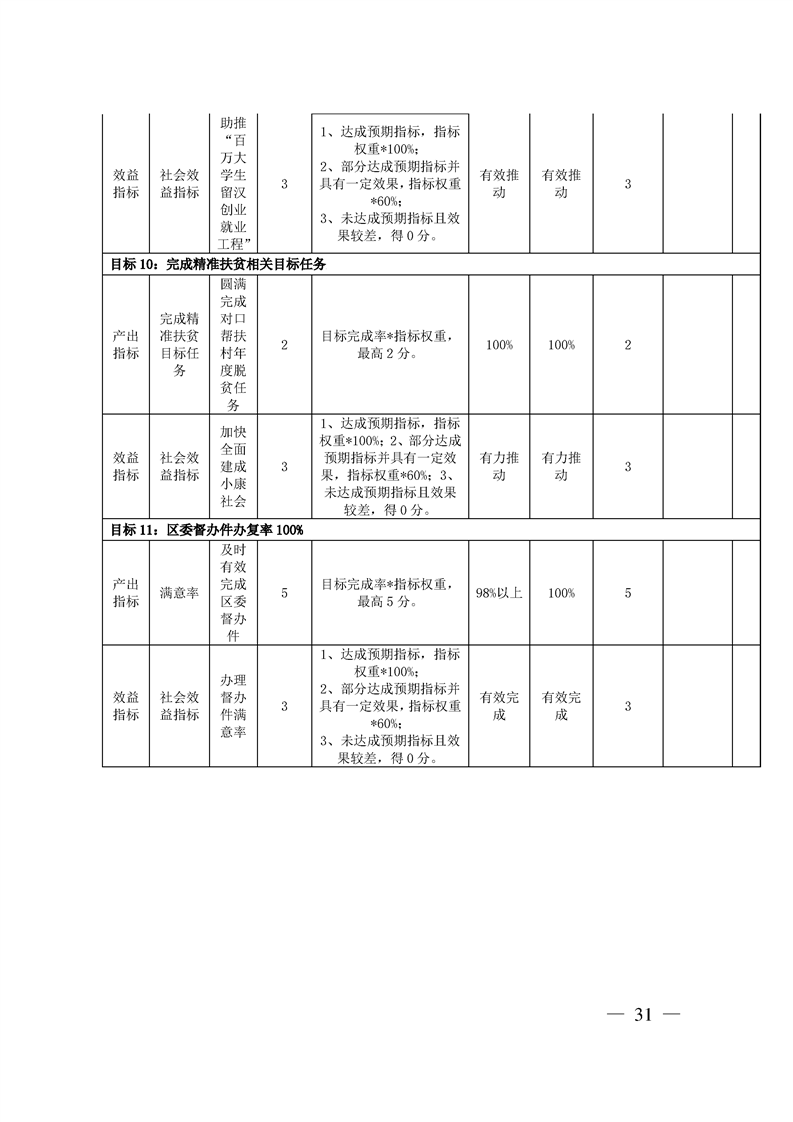 环球国际