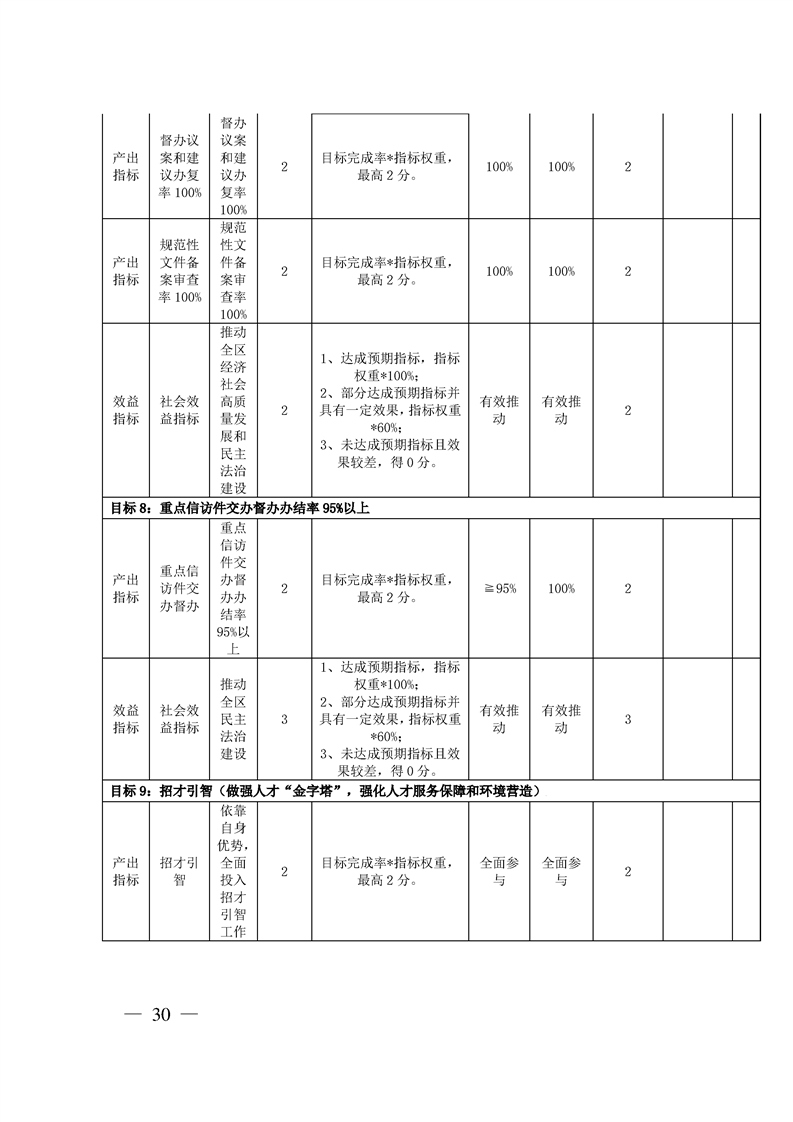 环球国际