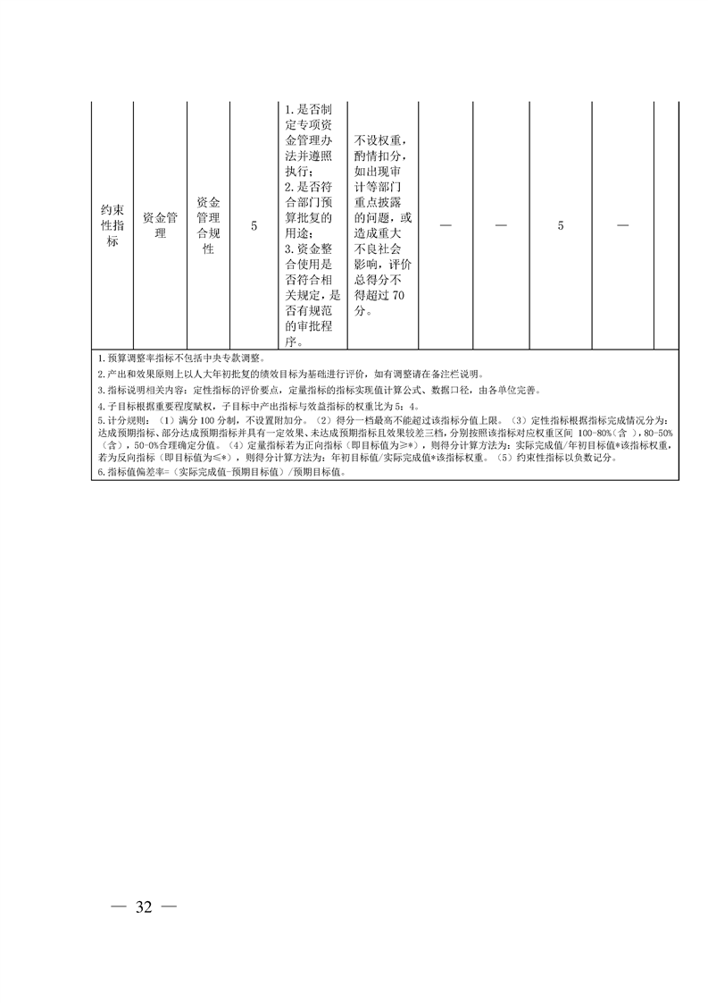 环球国际