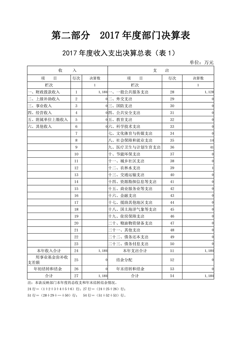 环球国际
