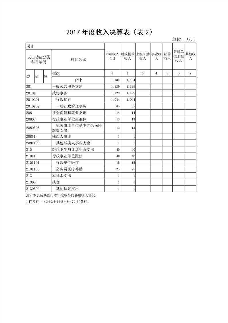 环球国际