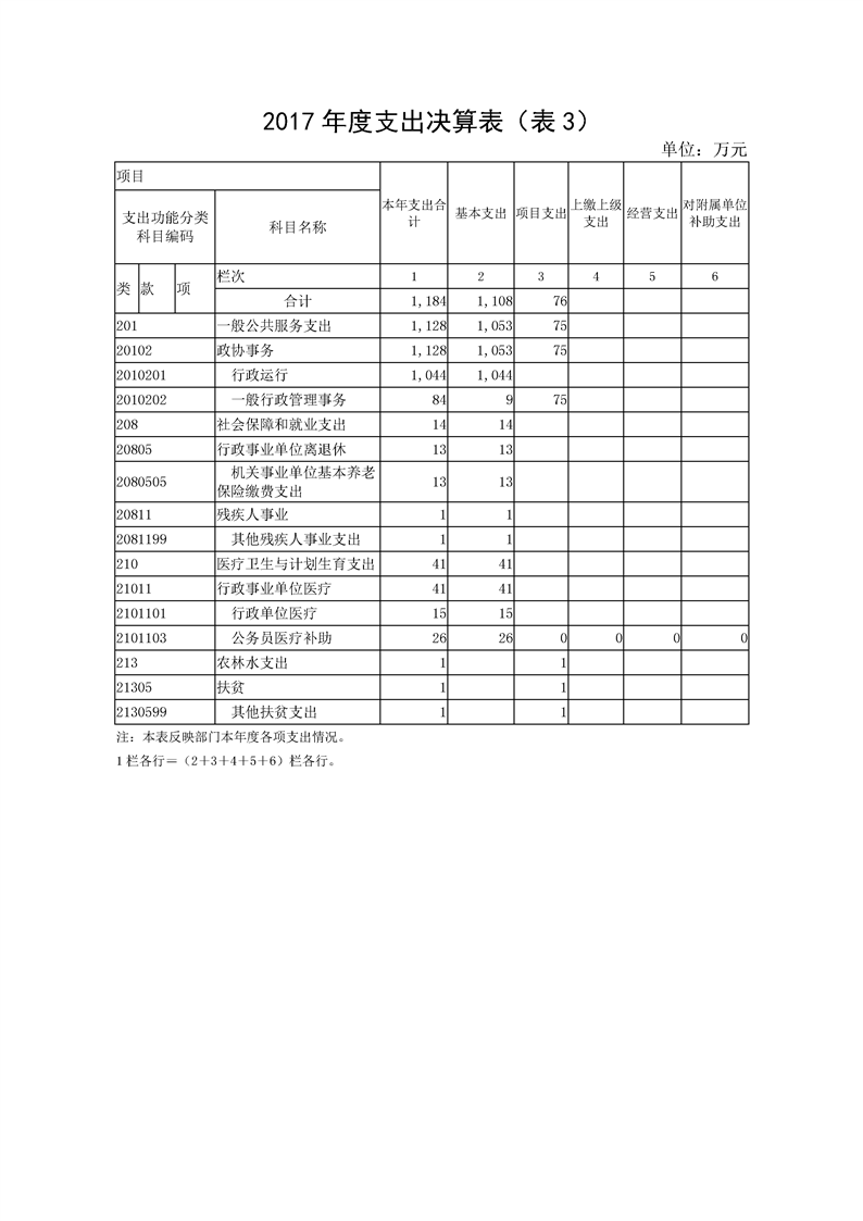 环球国际