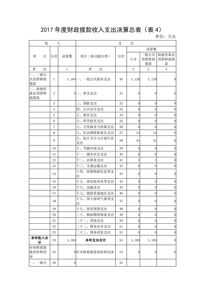 环球国际