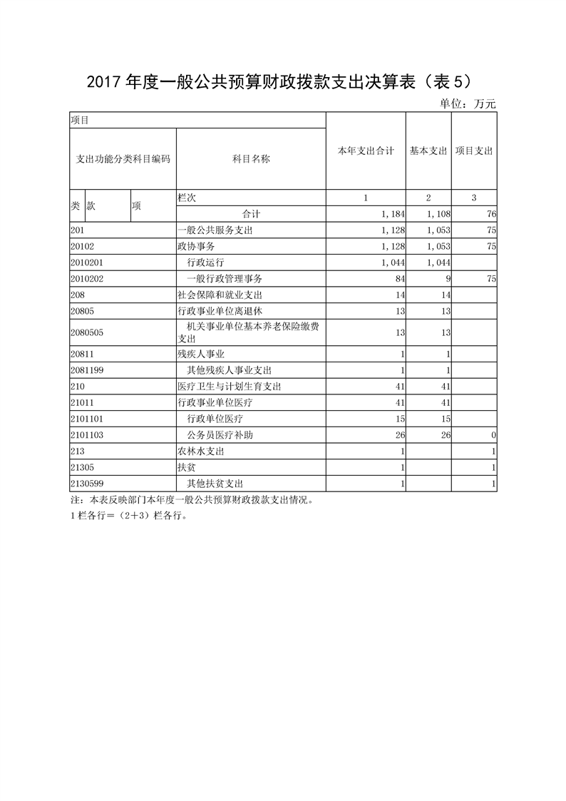 环球国际