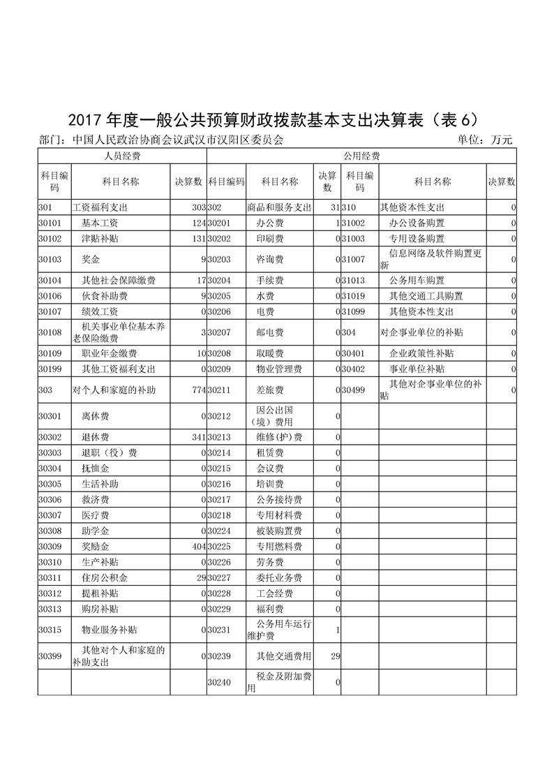 环球国际