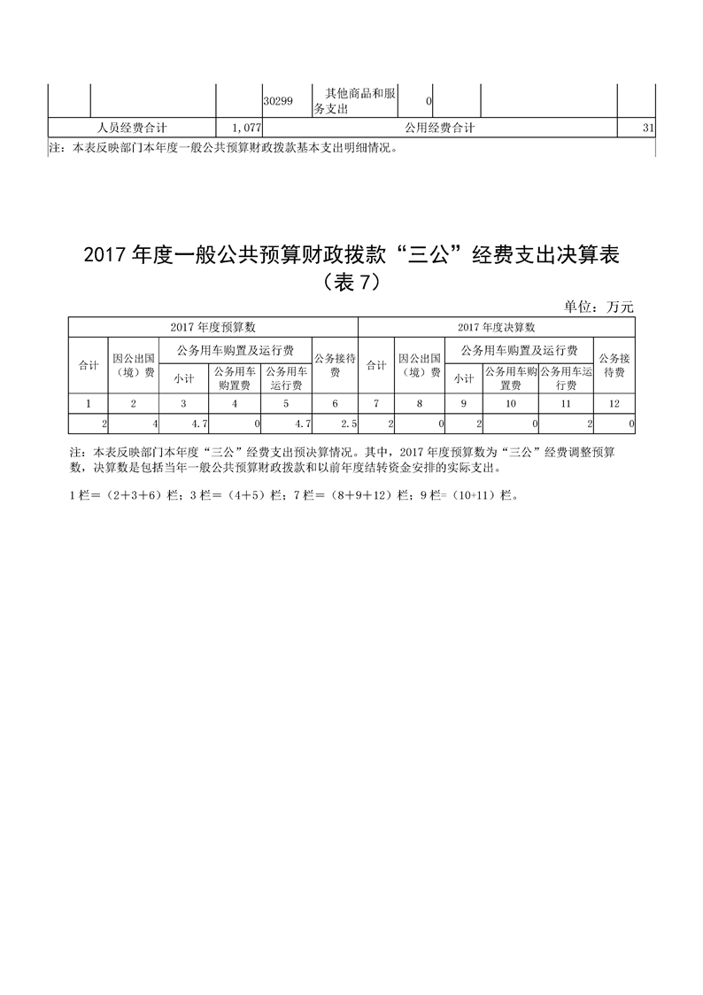 环球国际