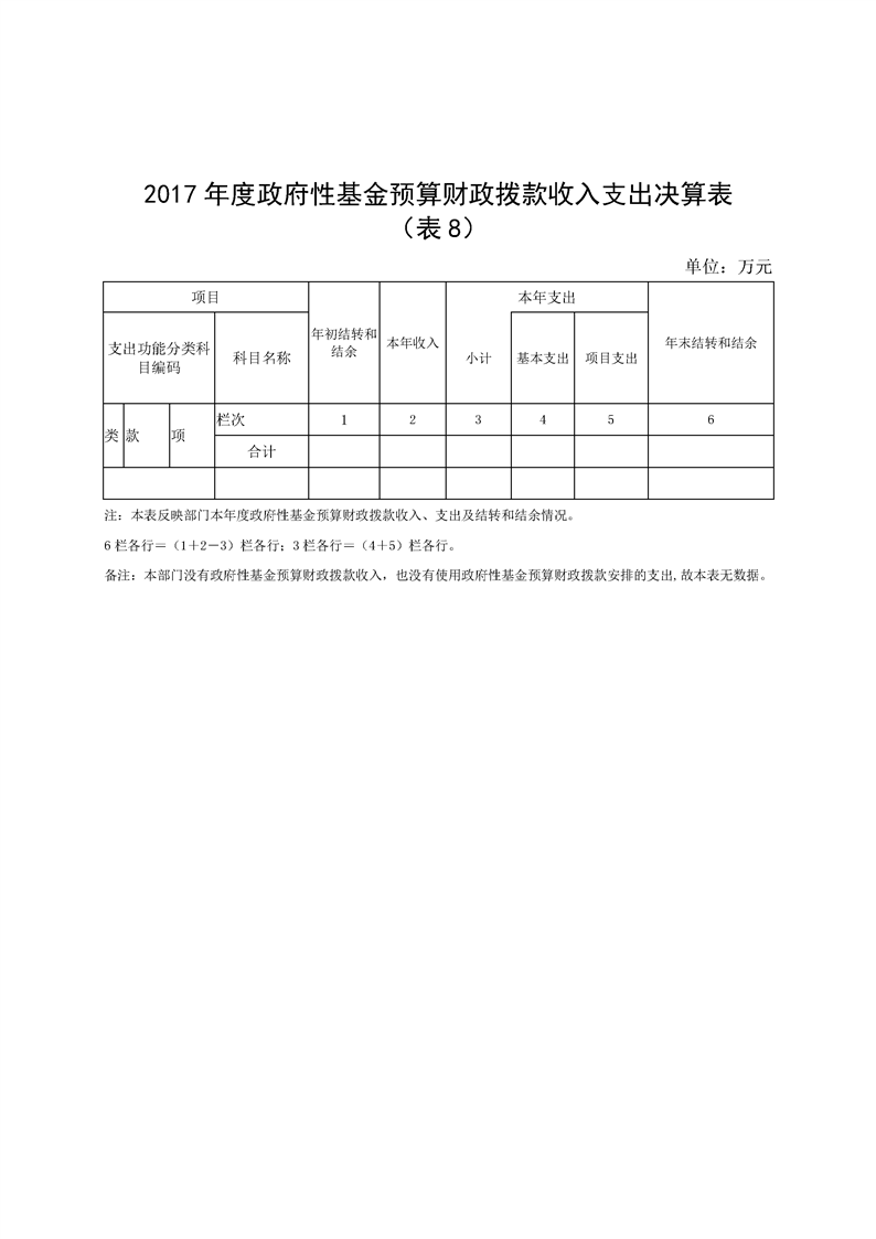 环球国际