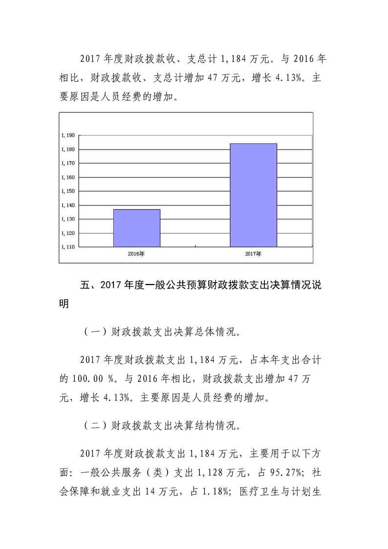 环球国际