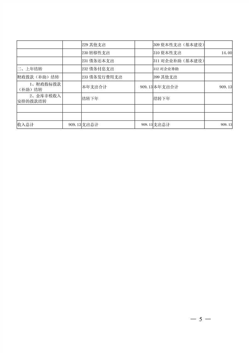 环球国际