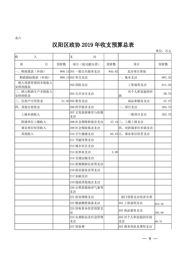 环球国际