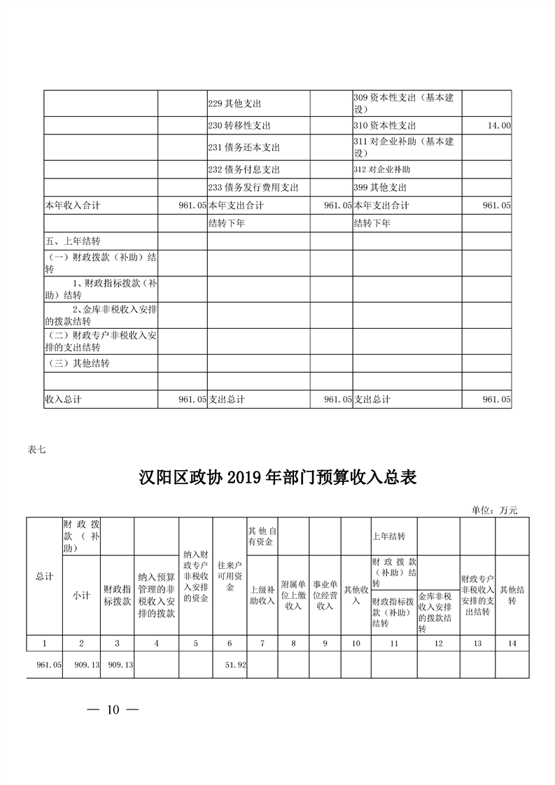 环球国际
