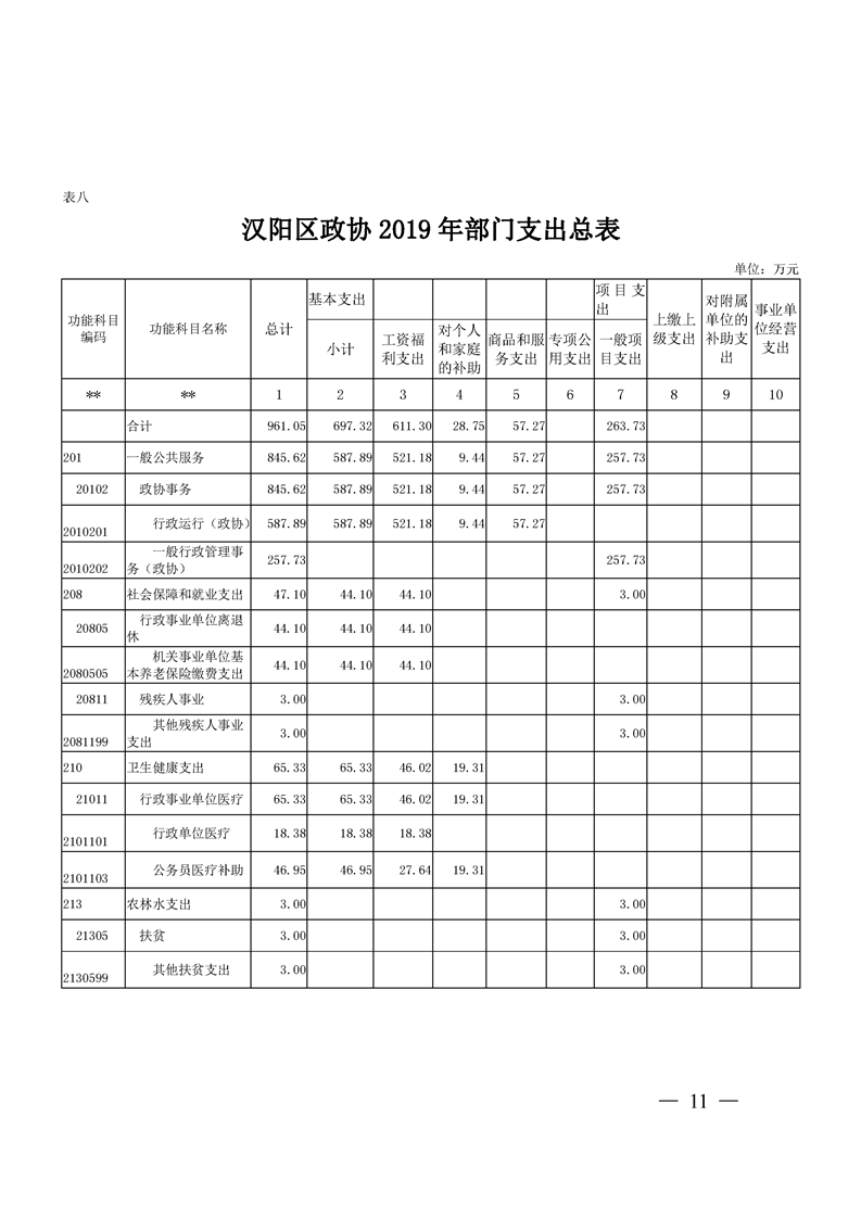 环球国际