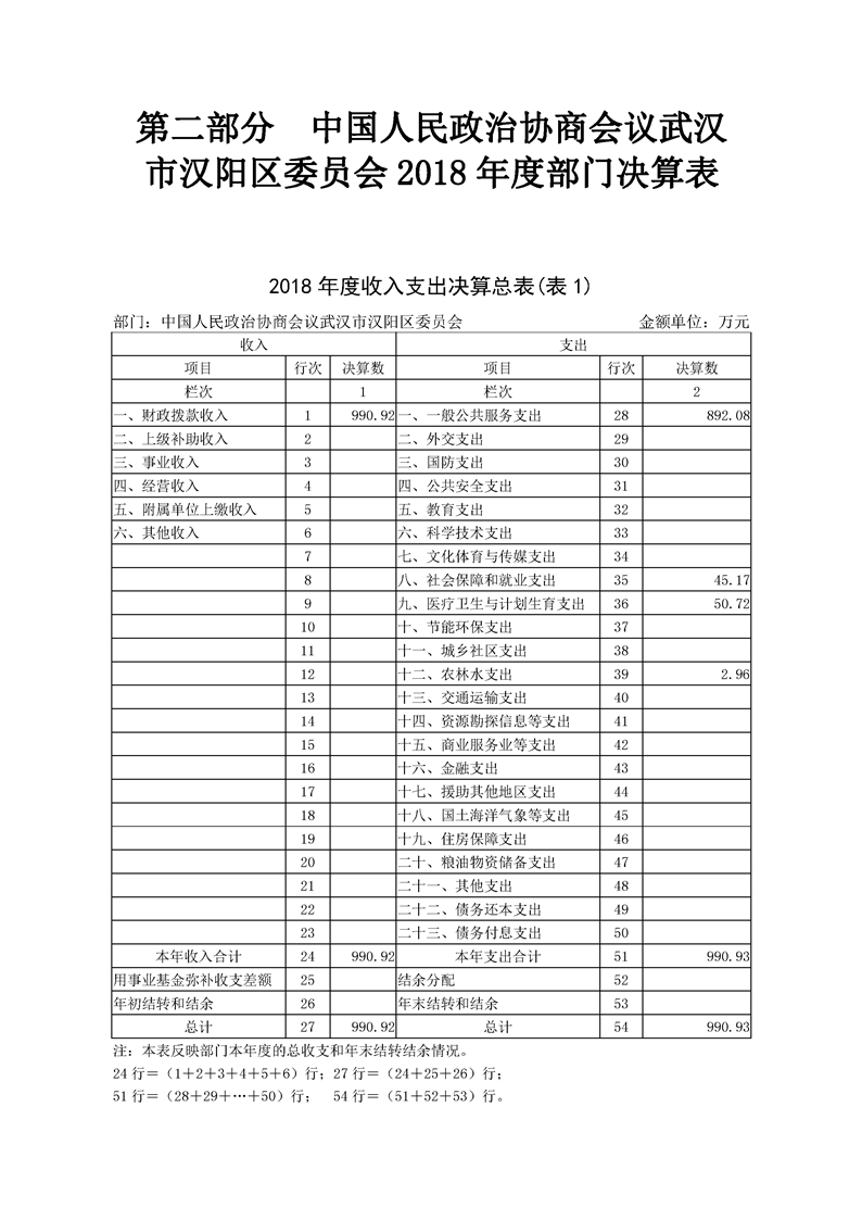 环球国际