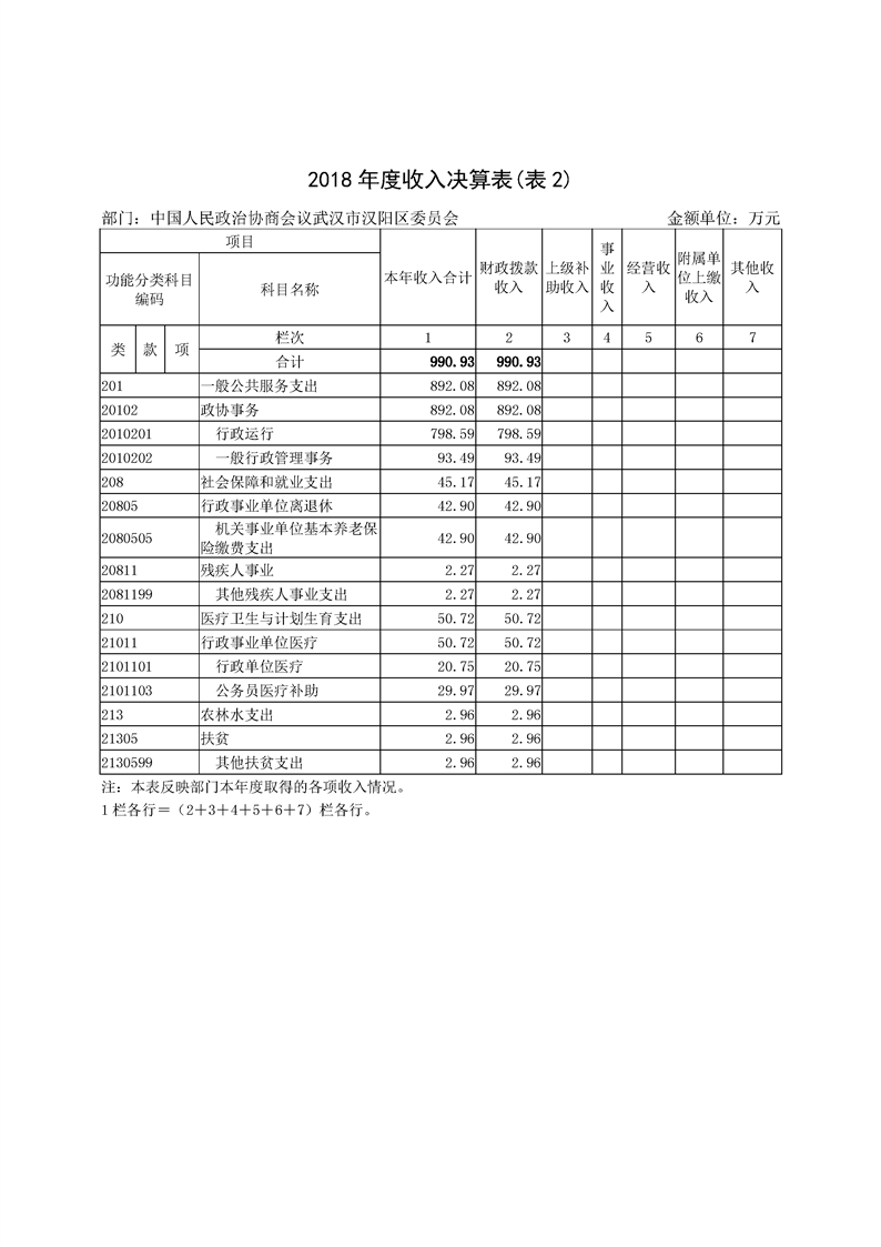 环球国际
