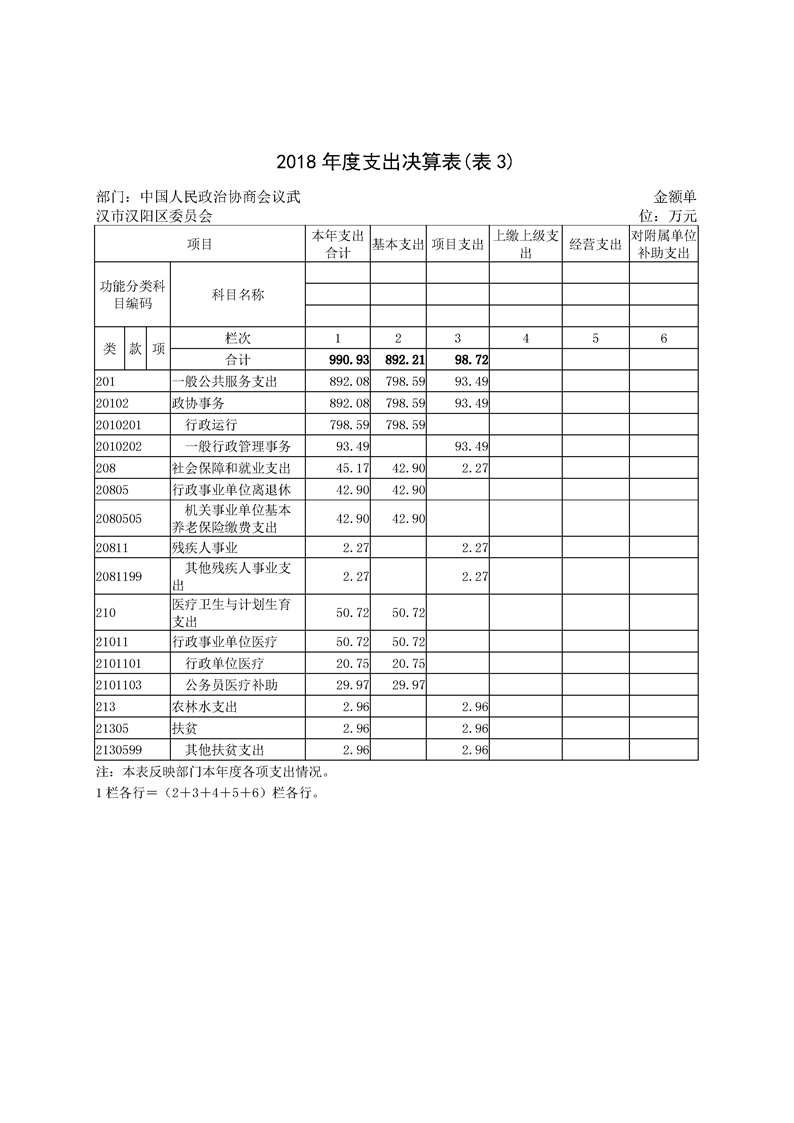 环球国际