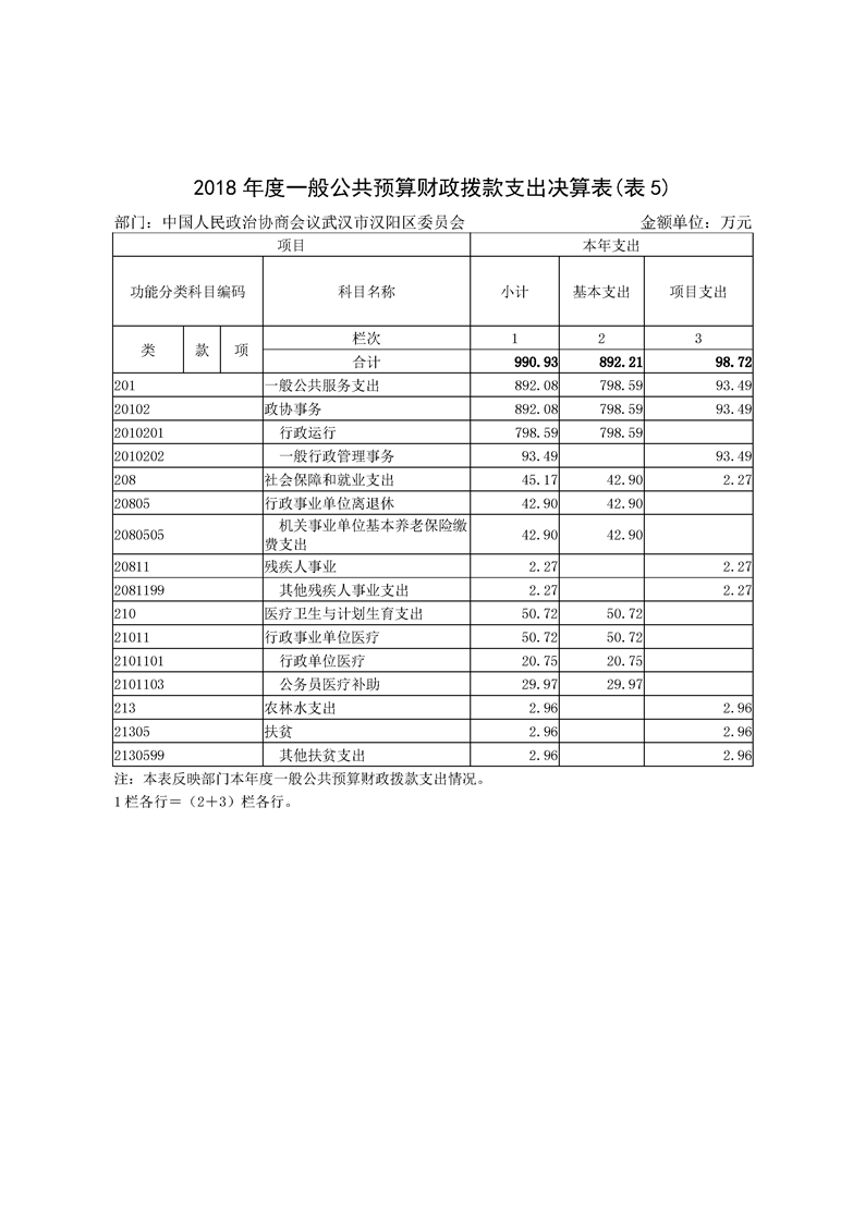 环球国际